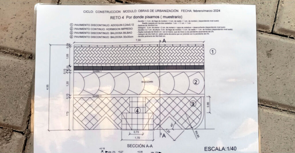 Reto 4: ¿Dónde Pisamos?